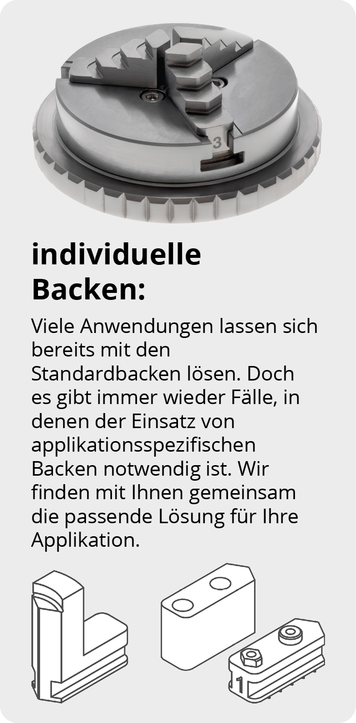rostfreies Dreibackenfutter aus VA