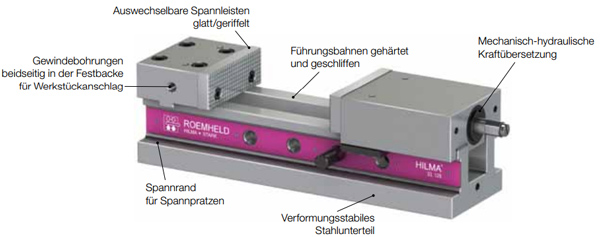 HILMA Schraubstock vertikal Euroline
