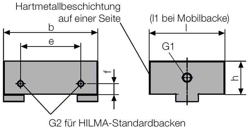 Hilma Blockbacke, gehärtet, fest, Backenbreite: 160 mm für BB 160 mm 9.3154.6901
